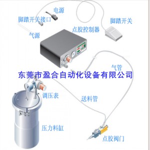 手動點膠設備
